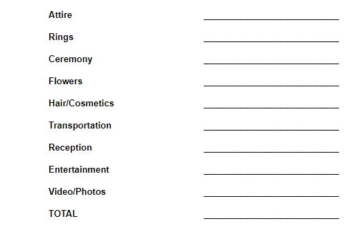 Sample Wedding Budget